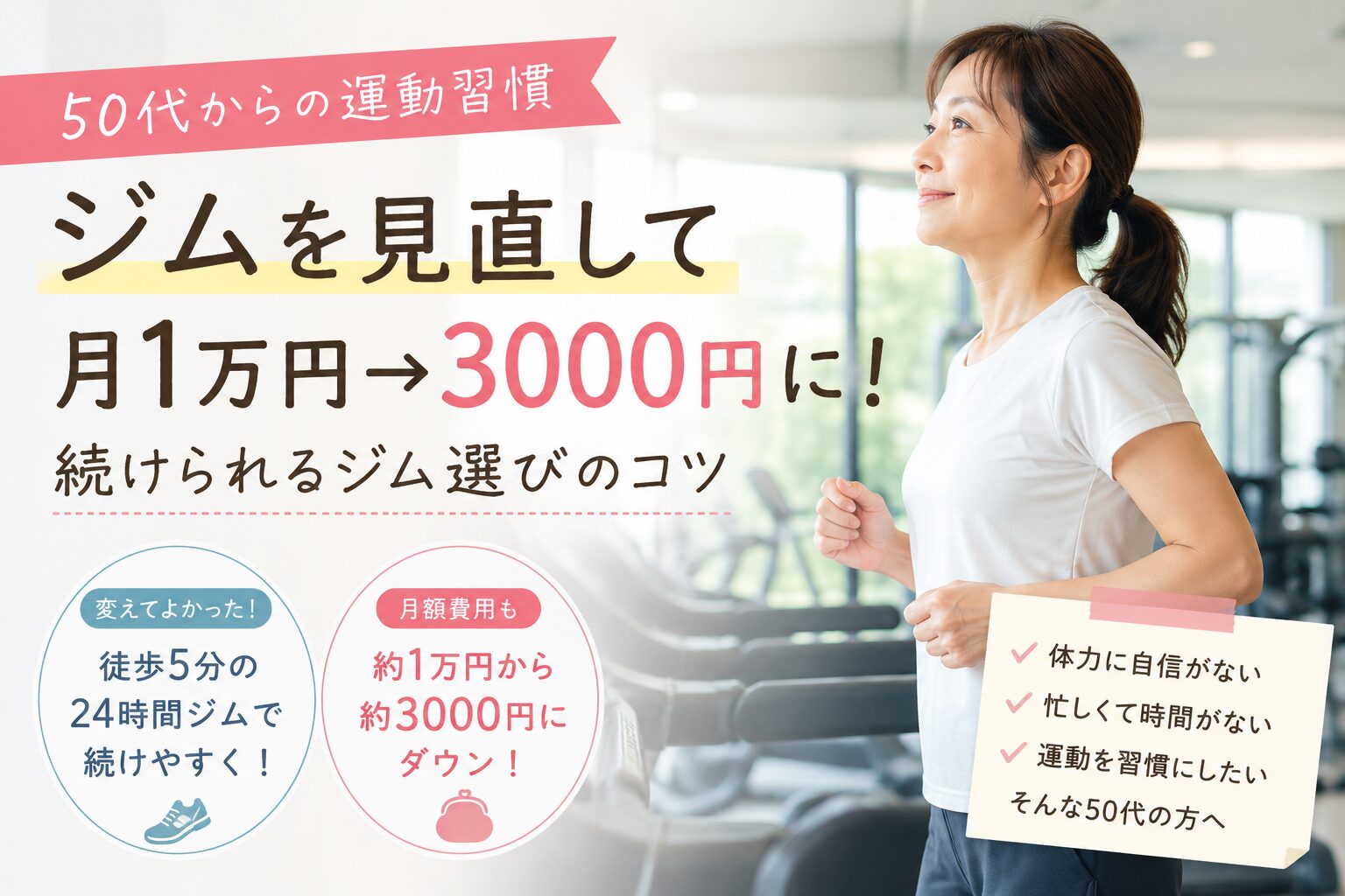 ジムでトレーニングする50代女性と「月1万円から3000円へ見直し」と書かれた、運動習慣と費用見直しをイメージした画像